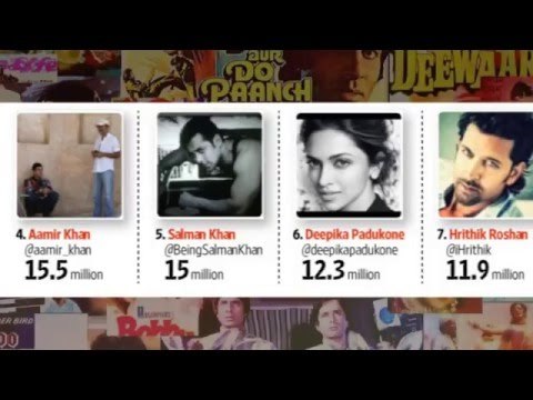 Twitter top trends, hashtags and popular moments of 2015