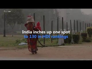 India inches up one spot to 130 in HDI rankings
