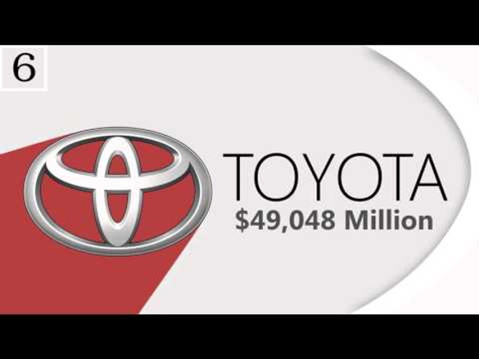 Apple, Google take top spots on best global brands list