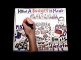 How the Union budget is made