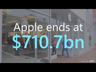 Download Video: Apple closes at record market value of more than $700 billion