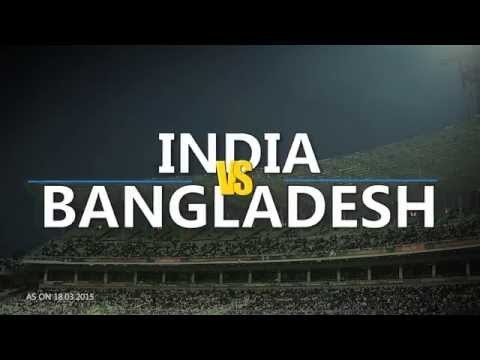 Performance of India vs Bangladesh in World Cup so far!