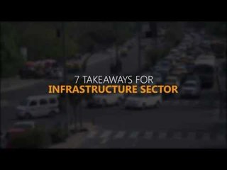 7 takeaways for the infrastructure sector | Union Budget 2015