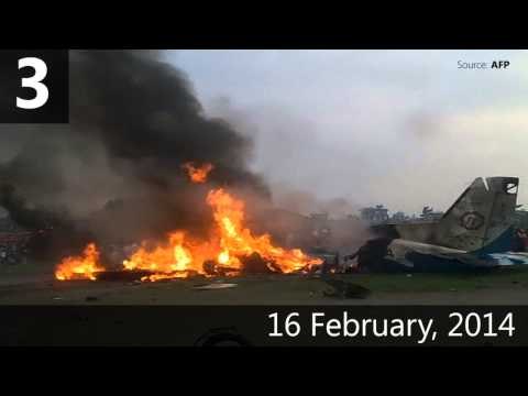 Trigana - Indonesia’s third-deadliest crash in last 8 months