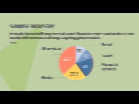 Value of India’s top 30 software product start-ups crosses $10 bn