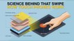 How touch phones work: Science behind that swipe