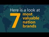 India ranks 7th in the ‘nation brand’ list; US stays on top