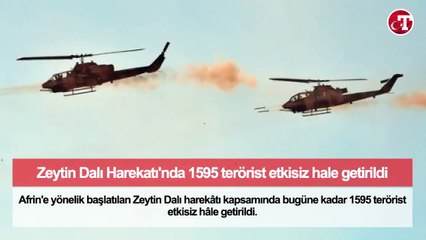 Bugün Neler Oldu? - 17 Şubat 2018 - Sabah Bülteni