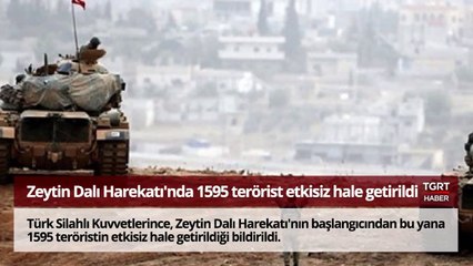 Bugün Neler Oldu? - 17 Şubat  2018 - Sabah Bülteni