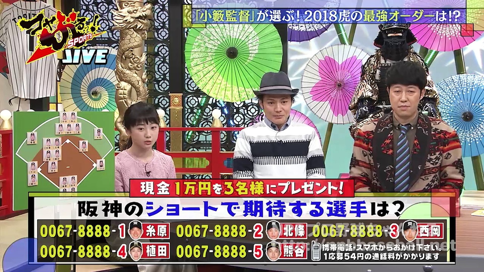 コヤぶるッ Sports 阪神キャンプ大特集 星野伸之 三浦大輔が阪神の開幕スタメン ローテを大予想 ロサリオの全ヒットホームランを見せます 関西ローカル0217 動画 Dailymotion