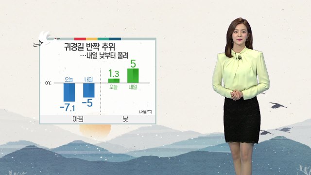 [날씨] 귀경길 반짝 추위...내일 낮부터 풀려 / YTN