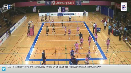 LAF : Paris St-Cloud - Le Cannet (Retour)
