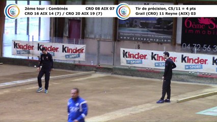 Second tour, second tir de précision, Club Elite Masculin, J10, CRO Lyon contre Aix-les-Bains, saison 2017-2018