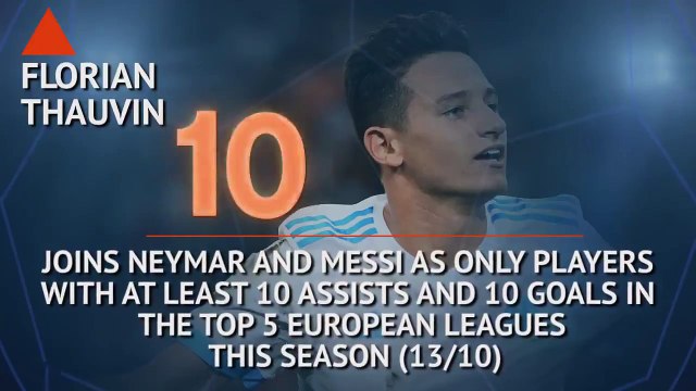 Lille / Lyon résumé vidéo buts (Ligue1) /25éme journée