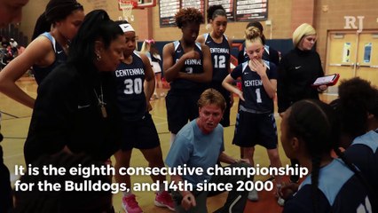 Centennial wins eighth consecutive Sunset Region title