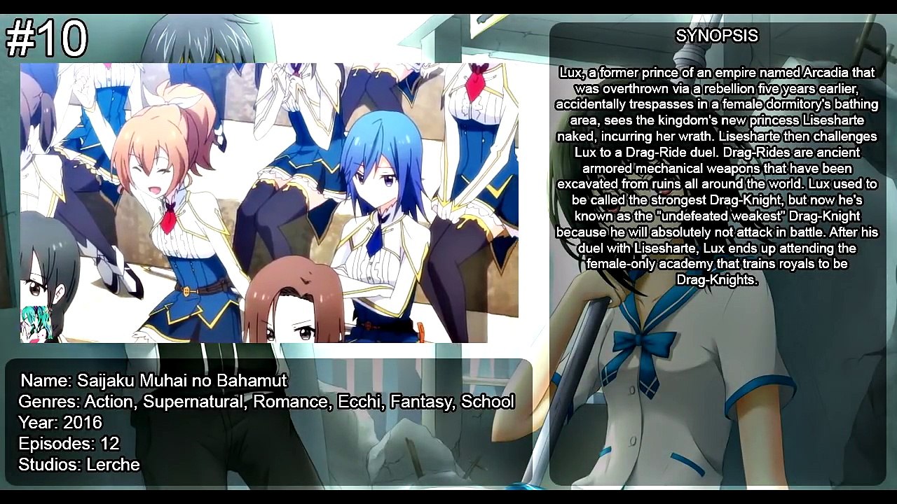 Top 10 Best Harem Anime With Strong Harem King [Part 2]