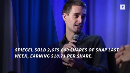 Snap CEO Evan Spiegel Sells $50 Million in Stock