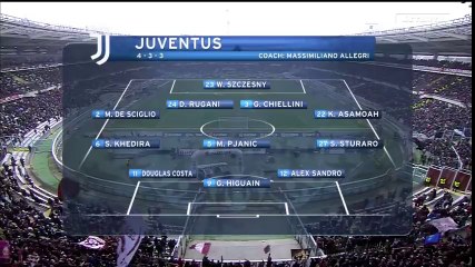 All Goals & highlights - Torino 0-1 Juventus - 18.02.2018 ᴴᴰ