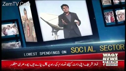 Labb Azaad On Waqt News – 18th February 2018