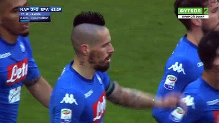 Marek Hamsik  NO Goal HD - Napoli	1-0	Spal 18.02.2018
