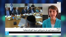 رفض فلسطيني لمشروع قانون تسوية 