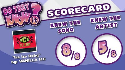 DO TEENS KNOW 90s MUSIC? #14 (REACT: Do They Know It?)