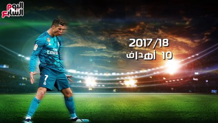 شاهد فى دقيقة.. 7 أرقام تاريخية تجعل "دورى الأبطال" بطولة رونالدو المفضلة