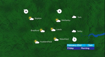 Leeds Evening Weather 22/02/18