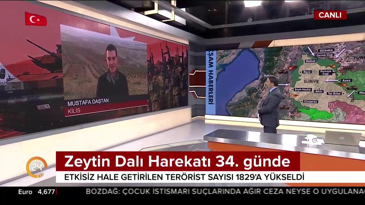 Akşam Haberleri