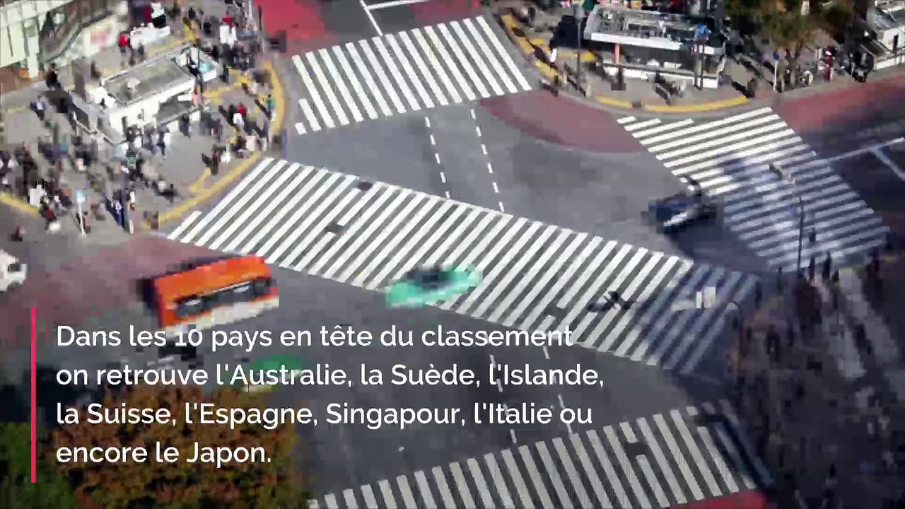 Savez-vous dans quel pays on vit le plus longtemps ?