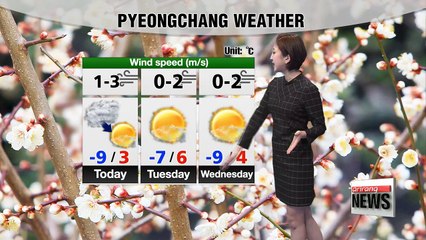 Cold weather gone, dryness intensifies _ 021918