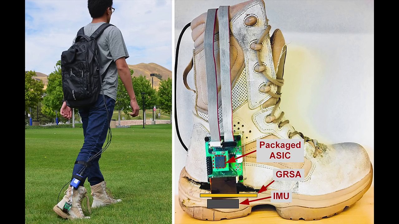 Tech Talks #427 Samsung Smart Glasses, Le X, Moto G6, Moto Z2 Force, Gmail Go, SpaceX Satellite