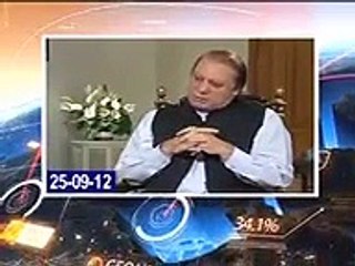 Hamid Mir Showing Video of Nawaz Sharif in a Live Show