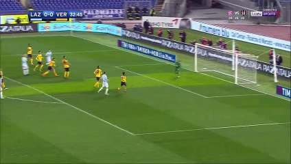 All Goals & highlights HD - - Lazio 2-0 Verona 19.02.2018