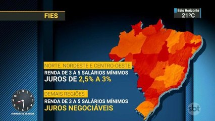 Fies deve beneficiar cerca de 310 mil pessoas este ano