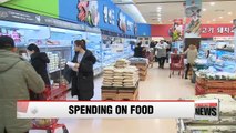Proportion of income Koreans spend on food rose to highest level in 17 years