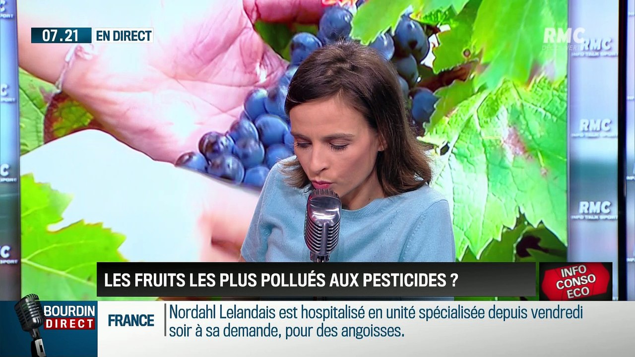 Dupin Quotidien : Quels sont les fruits et légumes les plus pollués aux pesticides ? - 20/02