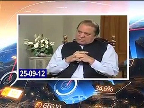 Hamid Mir Played Video Of Nawaz Sharif About Talal Chaudhry