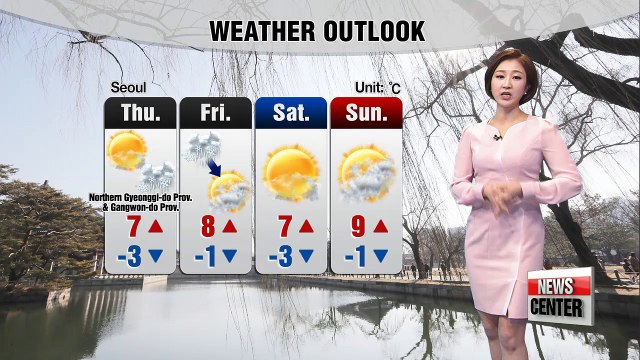 Air quality improves tomorrow, colder morning expected _ 022018