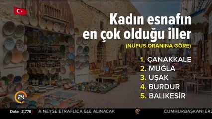 Kadın esnaf sayısı arttı
