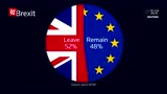 Mustapa: Malaysian economy strong enough to weather Brexit impact