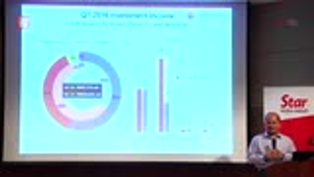 EPF: Tough year ahead