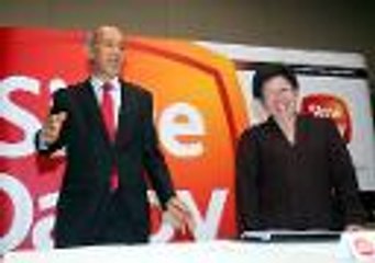 Sime Darby gearing ratio to drop 0.54 times by end financial year