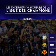Les 10 derniers vainqueurs de la Ligue des Champions