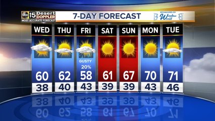 Brisk temperatures continue throughout the week