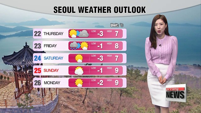 Colder morning, dress warmly _ 022118