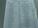 Proglašena zbirna izborna lista za lokalne izbore u Boru, 22. februar 2018. (RTV Bor)