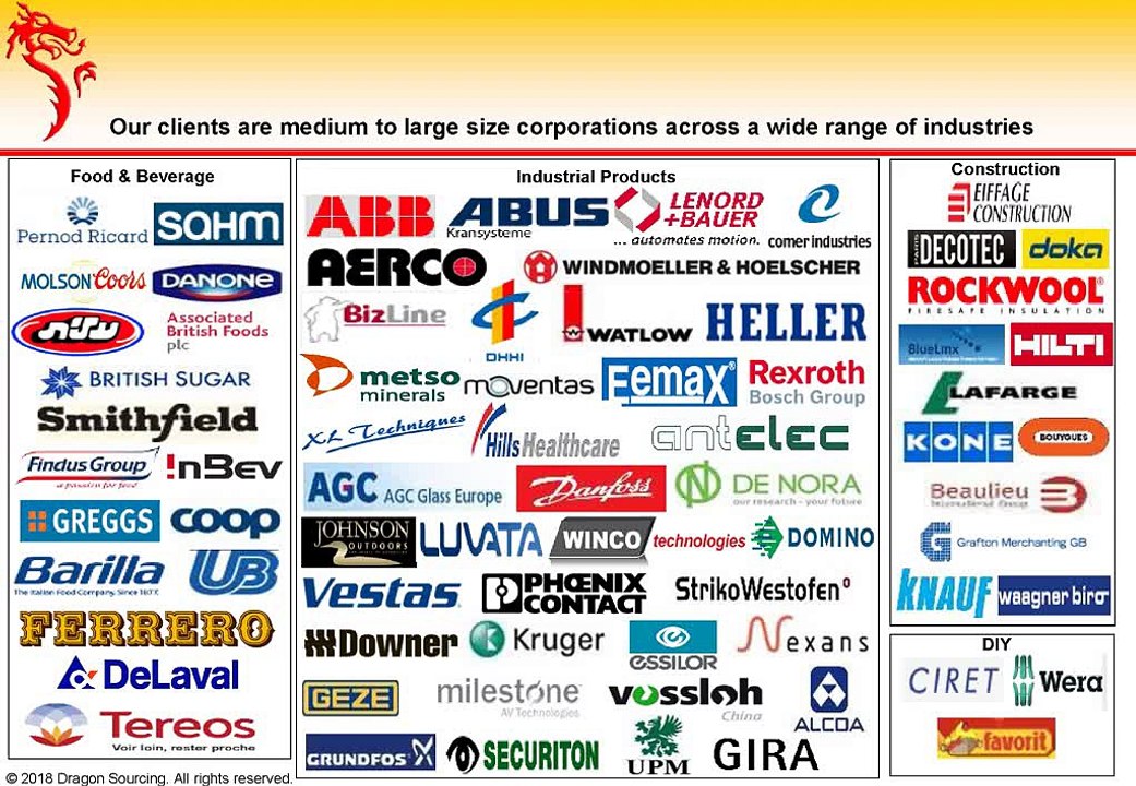 Improve the effectiveness of procurement organization