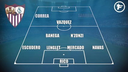 Les compos probables de FC Séville - Manchester United