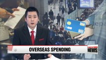 Koreans' overseas card spending jumped 20% to new high in 2017